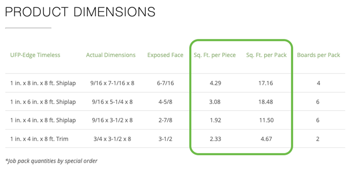 Shiplap square footage