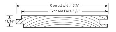 Tongue and groove siding actual nominal dimensions 1x6