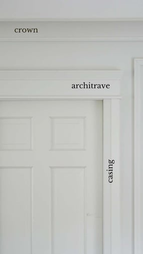 Panel Moulding